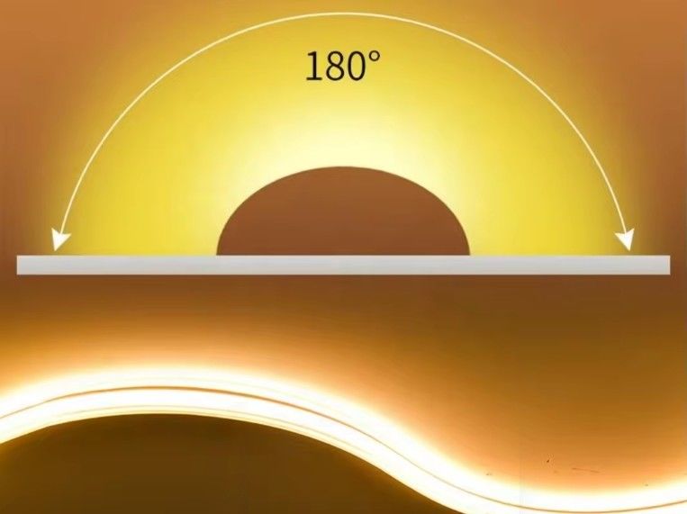 COB 288luce ad alta tensione all'interno e all'esterno flessibile COB LED 110V 220V