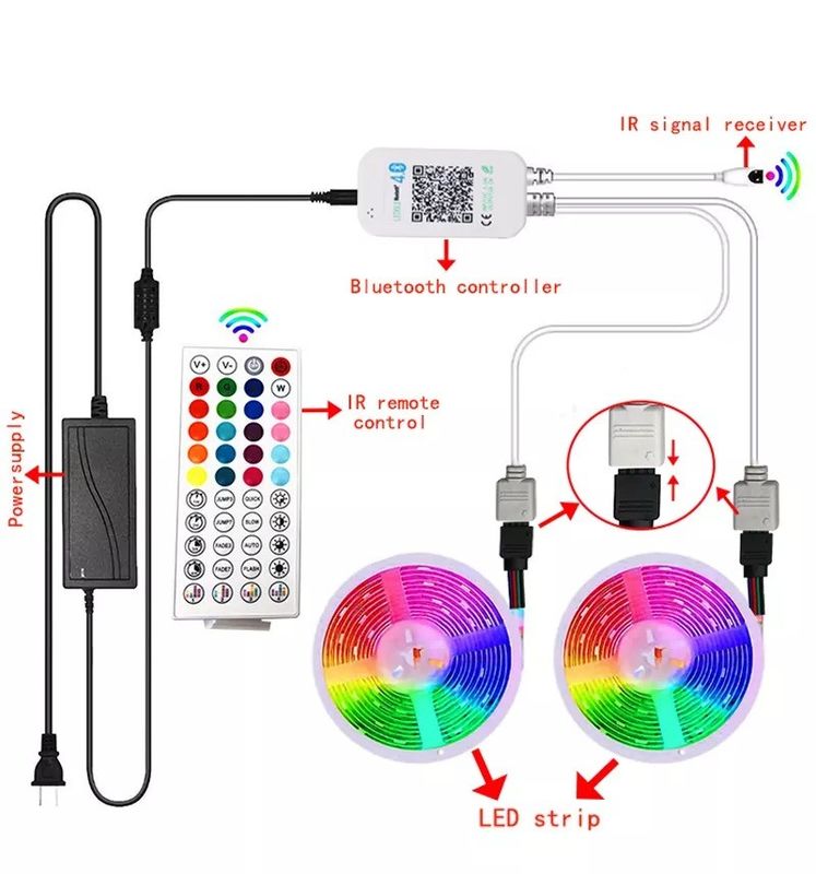 Home Bar LED Light Strips Garden Design Supporto Dimmer 12V 32ft Smart 5050 RGB 1670
