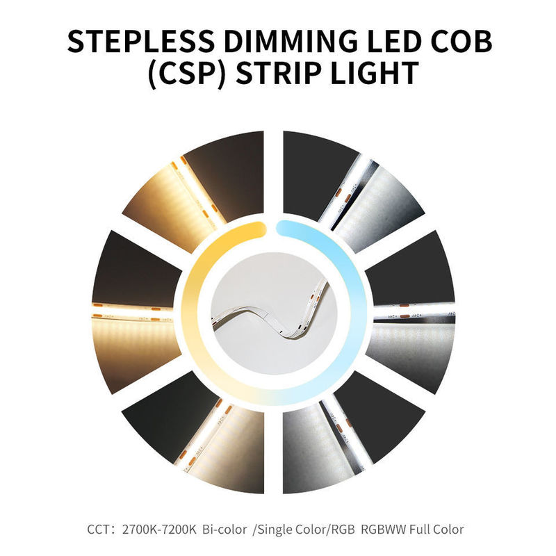 120° angolo di fascio COB 320 LED 24V 8mm 10mm LED Strip Light per la decorazione del giardino