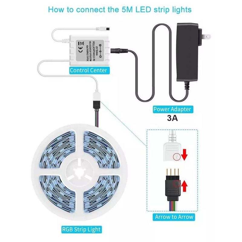 Illuminazione duratura impermeabile IP65 30d/m 5050 RGB LED Light Strips con telecomando