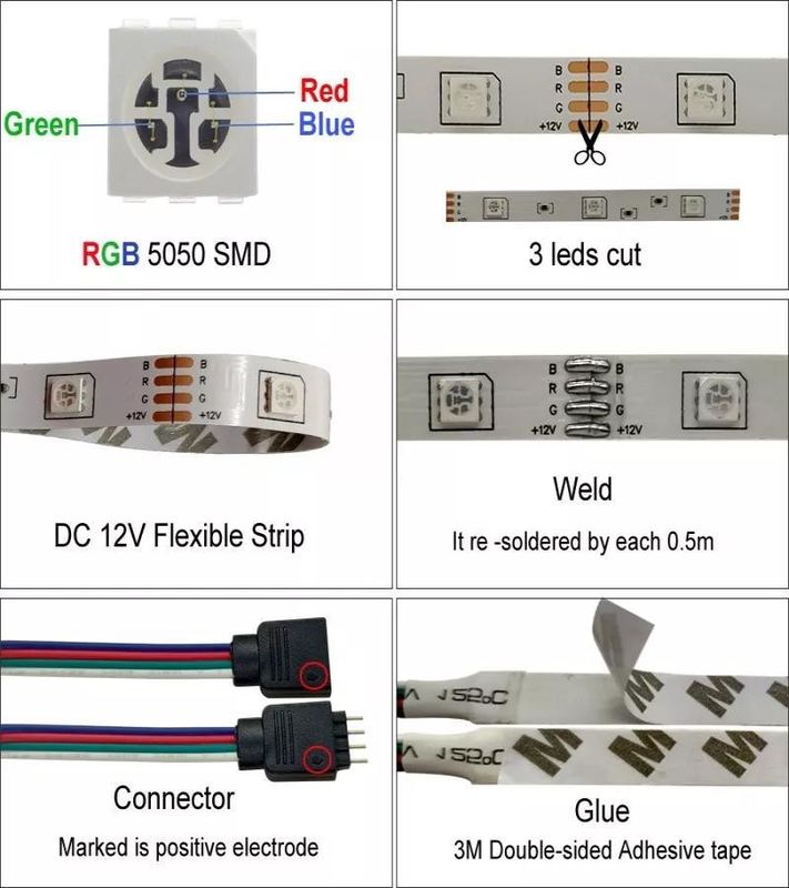 12V 5V 2835 5050 RGB WIFI Tuya Smart LED Light Strips Sincronizzazione musicale per decorazioni domestiche intelligenti