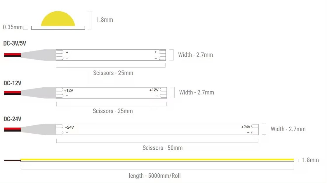 5V Ultra Thin 400leds COB LED Strip Light 3mm impermeabile 3000k 4000k 12V 220v 1cm taglibile