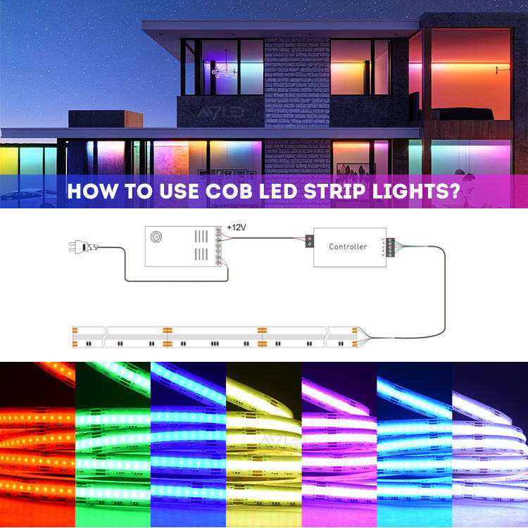 Alta CRI Ra 90 COB LED Strip Light La scelta perfetta per l'illuminazione interna ed esterna