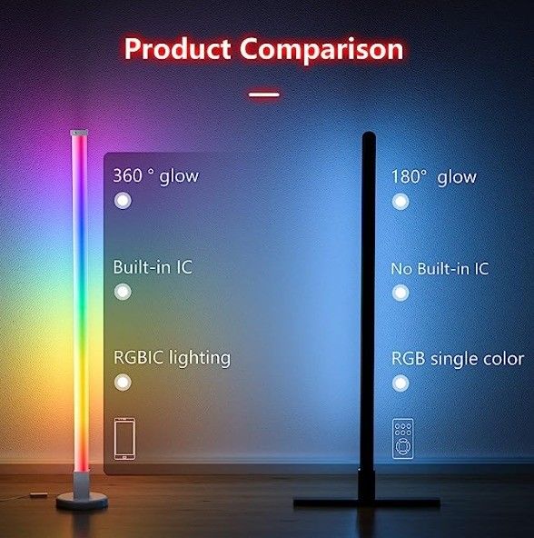 PC/ Ctn 18 Controllo remoto Cambiamento di colore Lampada da terra per angolo per camera da letto Wifi intelligente