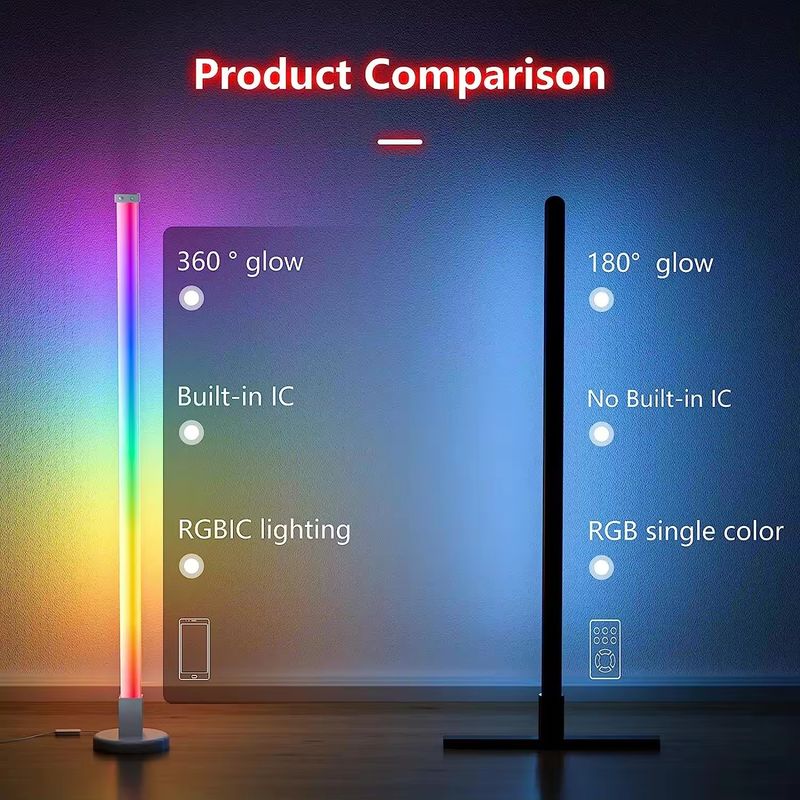 DIY Atmosphere Smart Home Light Rgb Lampada da angolo a LED con telecomando IR